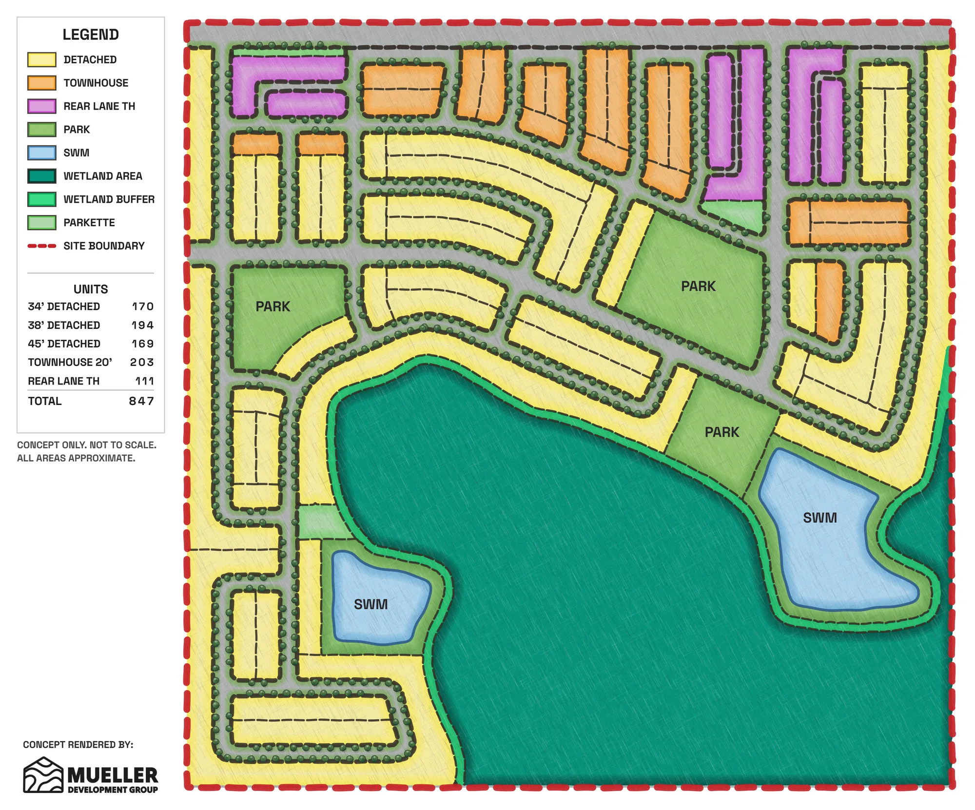 Rendered plan of Concept A with legend: detached, townhouse and rear lane blocks around three parks, two stormwater ponds and a wetland.