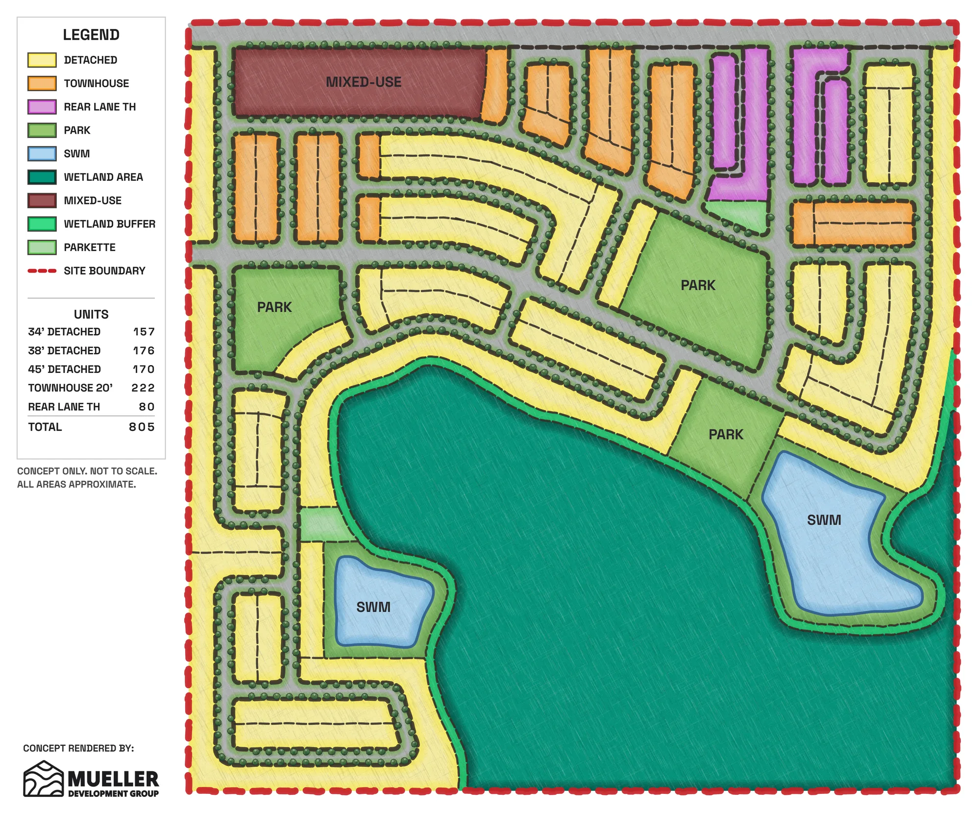 Rendered plan of Concept B, with a mixed-use block in the north-west corner.